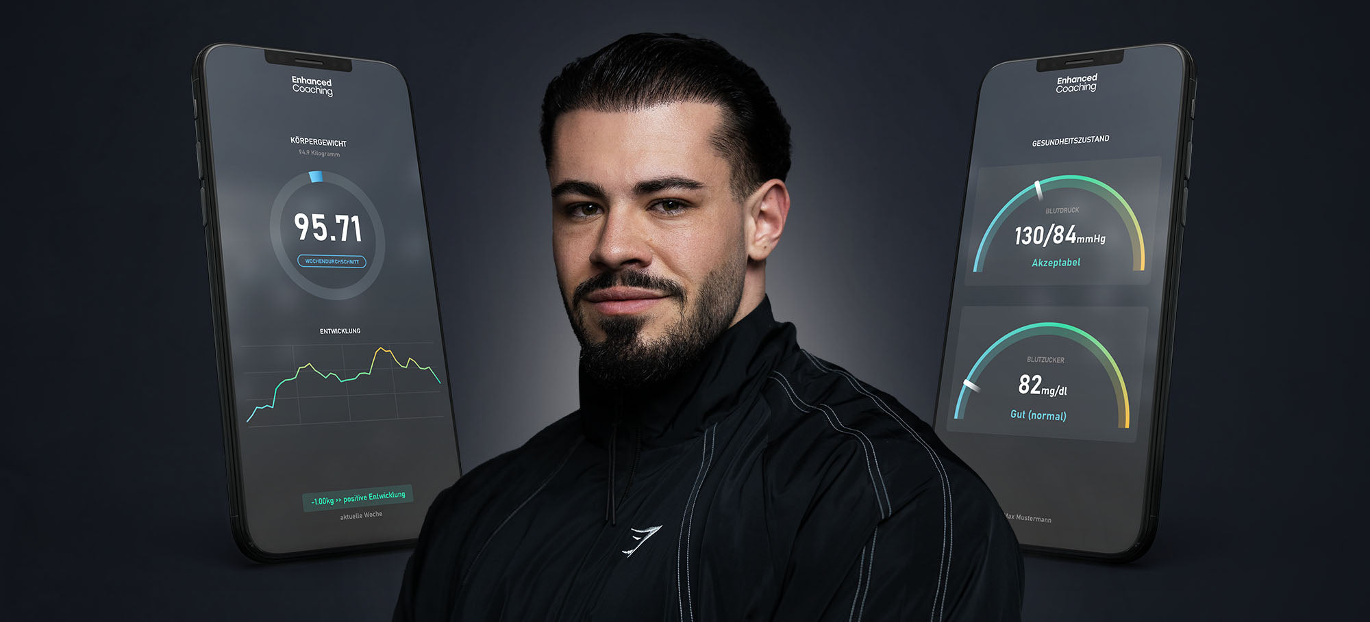 Persönliches Coaching